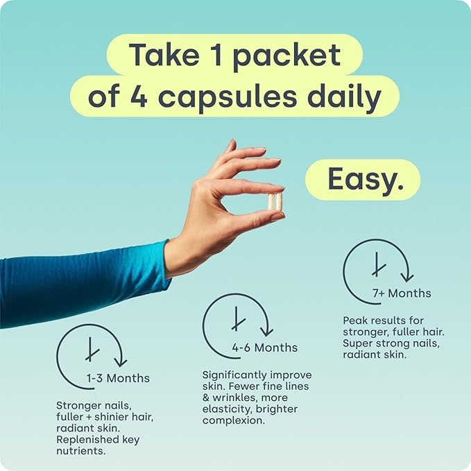 Biosil Post Weight Loss Support: BounceBack Blend - 15 Packets - GLP-1 Partner with Patented ch-OSA - Strengthens Bones, Joints & Nails - 2-Week Supply