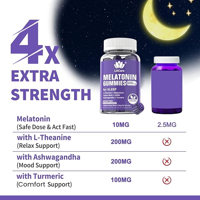 Melatonin 20mg Gummies for Adults (2 Packs) Extra Strength with L-Theanine, Ashwagandha, Magnesium, Turmeric, GABA, Lemon Balm and Chamomile for Supports Healthy Circadian Rhythm, Grape Flavor, 120ct