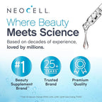 NeoCell Hyaluronic Acid Hydration Serum | 2 fl oz | Hydrating Formula for Face | Advanced Skin Care