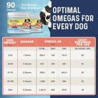 Bernie's OMG! Omegas Chews for Dogs - 5X Extra Strength DHA+EPA, Fish Oil, Healthy Skin & Coat, Allergy Relief, Joint Supplement (Salmon Flavor)