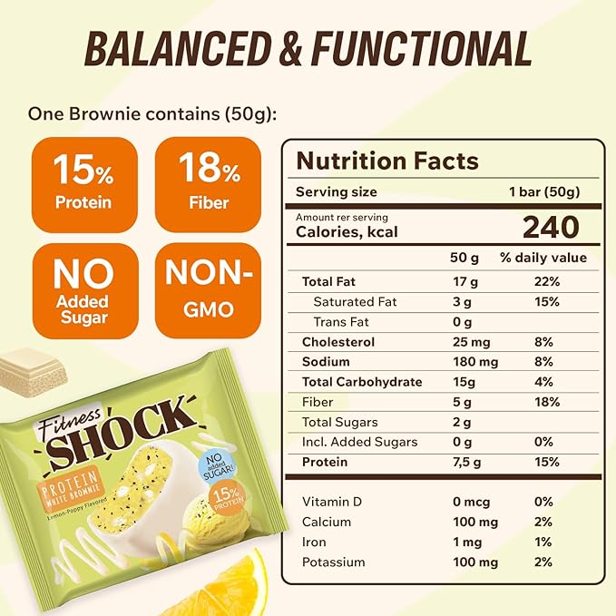 Fitness SHOCK Lemon Poppy Seed Protein White Brownie - No Added Sugar, 7.5g Protein, Low Carb Guilt-Free Dessert - 0g Added Sugar, 10g Net Carbs, 5g Fiber, Non-GMO - 10 x 50g