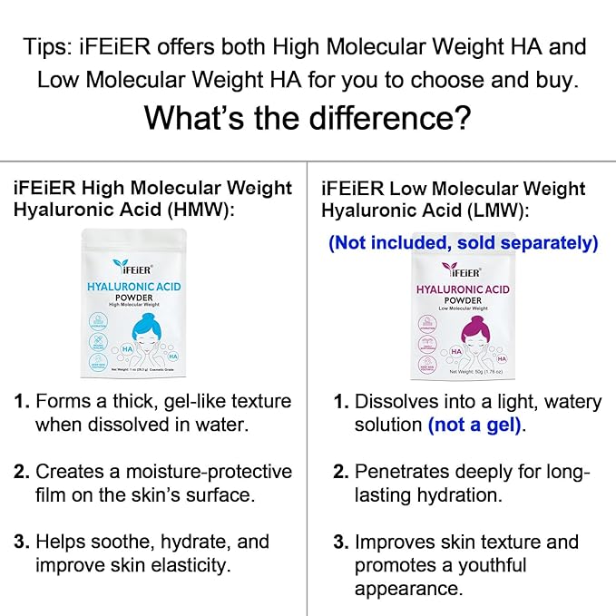 iFEiER Hyaluronic Acid Powder | High Molecular Weight Hyaluronic Acid Serum Powder | 1oz(28.3g) Cosmetics Grade | Sodium Hyaluronate | LMW HMW HA ingredient to make gel for DIY Serums