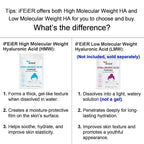 iFEiER Hyaluronic Acid Powder | High Molecular Weight Hyaluronic Acid Serum Powder | 1oz(28.3g) Cosmetics Grade | Sodium Hyaluronate | LMW HMW HA ingredient to make gel for DIY Serums
