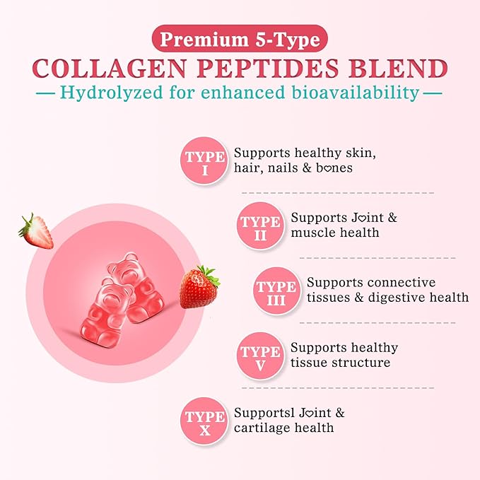 Sugar Free Collagen Gummies for Women Men, Multi Collagen Peptides Gummies Type I II III V X with Biotin Vitamin A B C D E for Hair Skin Nails, Strawberry Flavor, 60 Count