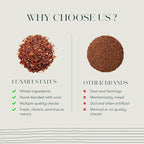 Luxmi Estates - Rooibos Chai - Rooibos Tea with Spices - Loose Leaf - 100g, 3.52 Oz (50 Cups), Limited Fall Tea with Cinnamon, Cardamom and Clove, Perfect for Relaxation