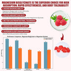 Hywebvctok 400mg Magnesium Bisglycinate Gummies with Vitamin B6, C, D3, Promotes Muscle & Nerve Function, Relaxation & Wellness, Raspberry Flavor, 60 Count