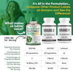 Wholesome Wellness Digestive Enzymes 1000MG Plus Prebiotics & Probiotics Supplement, 180 Capsules, Organic Plant-Based Vegan Formula for Digestion & Lactose with Amylase & Bromelain,3-6 Months Supply