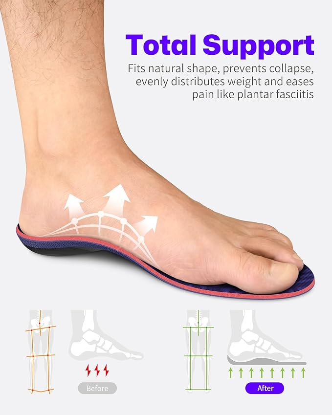 WalkHero Pain Relief Total Support Insoles - Plantar Fasciitis Insoles for Arch Support with Cushioning and Deep Heel Cup, Orthotic Inserts Standing All Day Mens 13-13.5