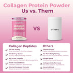 Collagen Peptides Protein Powder for Women – PCOS Supplement Formulated with Inositol, Ashwagandha & Turmeric, Supports Thicker Healthy Hair, Skin, Nail, Muscle & Weight Goals, Vanilla by VITA-PCOS