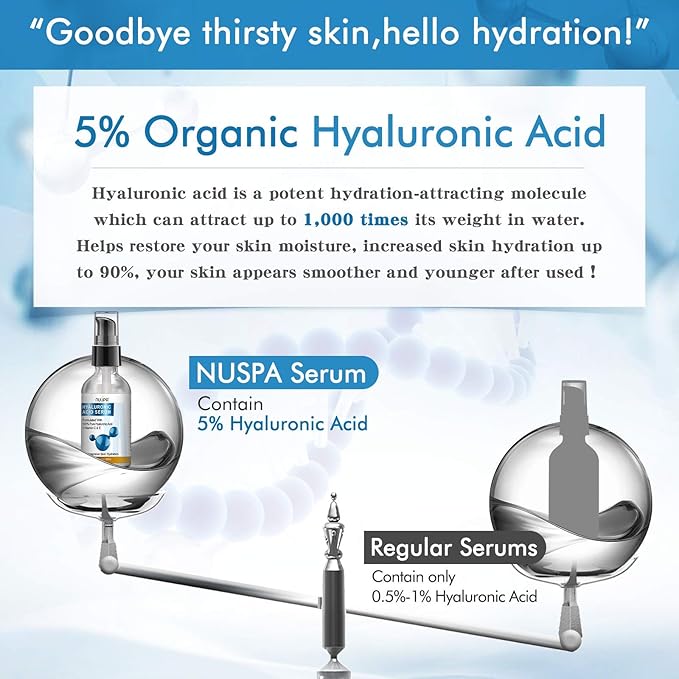 100% Pure Hyaluronic Acid Serum for Face Neck Body with Vitamin C Vitamin E for Skincare Hydrate, Moisturizer, Plump Skin, Reduce Wrinkles, Anti Aging Serum, 2 Oz
