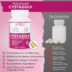 CYSTASOLV Bladder & Pelvic Discomfort Formula - Enjoy Less Urgency & Flares* with Daily IC/BPS UTI Support – Premium Bladder & Urinary Support for Women & Men - 60 Vegan Capsules
