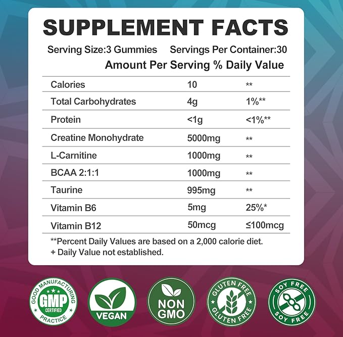 Creatine Monohydrate 8000mg Gummies with BCAA, L-Carnitine, Taurine & Vitamin B12 - Pre Workout Supplement for Muscle Growth, Strength & Energy, Raspberry Flavor Gummies, 90 Count for Men & Women
