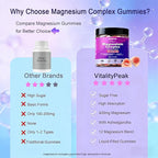 Magnesium Sleep Gummies 400mg – Calm Magnesium Complex Gummies for Sleep Support & Relaxation with L-Theanine & Ashwagandha – Non Melatonin, Sugar Free Vegan, 60 Count