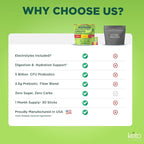 Keto Vitals Keto Electrolytes Plus Greens Superfood Powder Packets - 30 Servings Super Greens Powder Packets with Sugar Free Electrolytes for Hydration, Gut Health & Digestion - Green Drink Mix