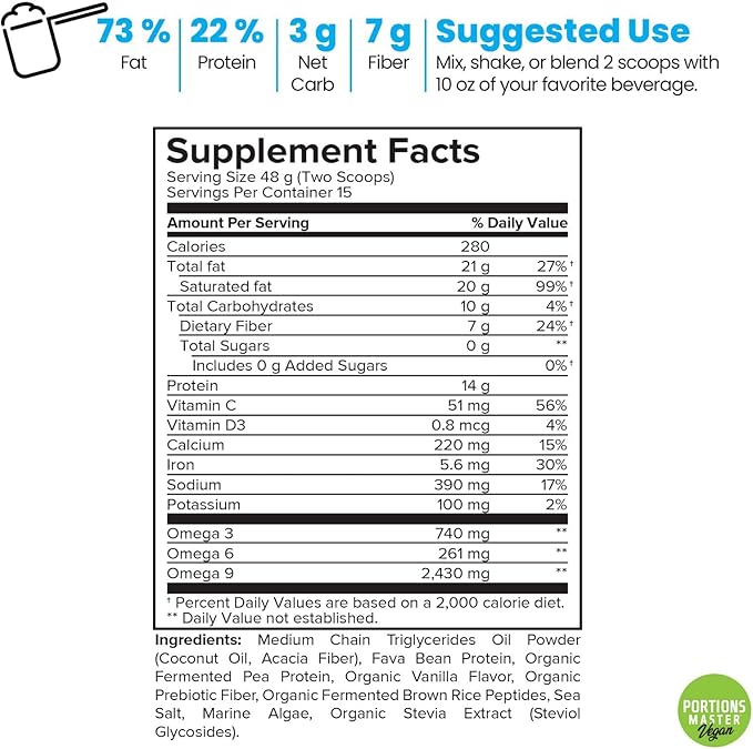 Portions Master Keto Body Protein Peptides Low Carb Keto Protein Powder with MCT Oil Peptides Fiber Vitamins Minerals (720g, Vanilla Cream)