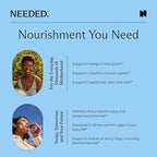 Needed. Multivitamin for Women with 22 Vitamins, Minerals and Antioxidants - Daily Womens Multivitamin - Vitamin B12, B6, D3 4000IU, Choline, Biotin, Magnesium, Folate and More (60 Count)