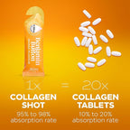 12,000mg Marine Collagen Liquid Shots| High Strength Hydrolyzed Marine Collagen Peptides w/Hyaluronic Acid & Vitamin C for Skin, Hair & Joints | Mango, 14 Daily Servings 30ml