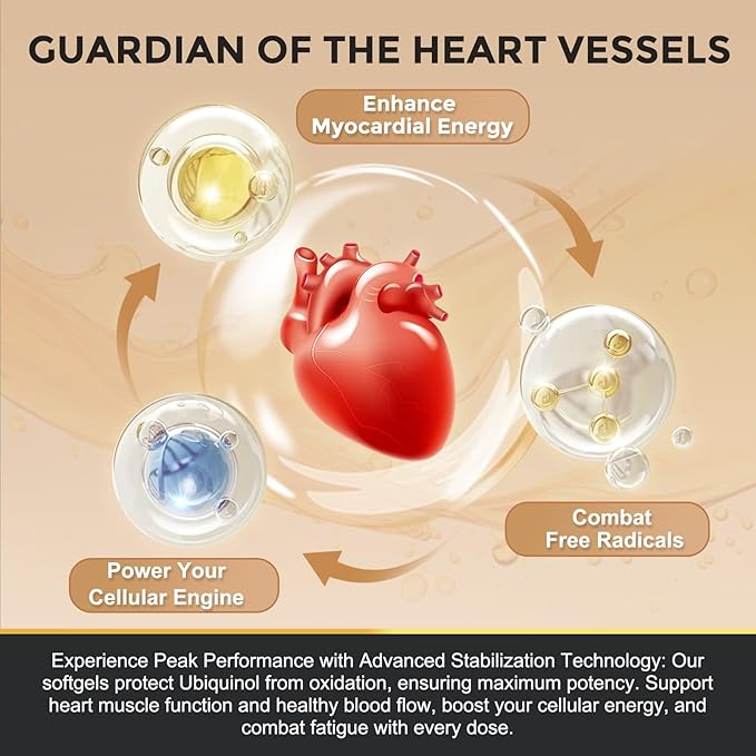 ZEBORA Ubiquinol CoQ10 200mg Softgels, 4-in-1 Powerful Antioxidant for Heart and Vascular Health, Essential for Energy Production, Max Absorption Active Form of CoQ10, 120 Softgels