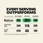 Kaizen Protein Rice Variety Pack, 20g Protein, Low Carb (6g Net Carbs), Keto-Friendly, Gluten-Free, Made with Plant-Based Lupini Beans, High Fiber, 8 Ounce, Pack of 3