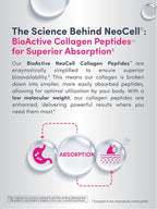 NeoCell Super Collagen with Vitamin C, 120ct Collagen Pills, Non-GMO, Grass Fed, Paleo Friendly, Gluten Free, Collagen Peptides Types 1 & 3 for Hair, Skin, Nails and Joints (Packaging May Vary)