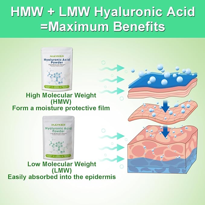 MAYKER Pure Hyaluronic Acid Powder, 1.41 oz | Low Molecular Weight, Cosmetic Grade | For DIY Serums, Creams, Moisturizers | Clear, Watery Texture After Fully Dissolved