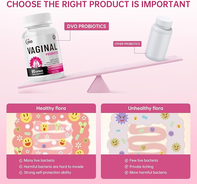 DVO Vaginal Probiotics for Women,pH Balance,60 Billion CFU with Prebiotics & Lactobacillus,Healthy Odor, Yeast Balance & Flora Support for Immune Health 90 Count