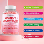 Sugar Free Methylated Multivitamin for Women Gummies, Biotin, Collagen, Calcium, Magnesium, Inositol, Folate, Iron, Vitamin A, C, D, E - Womens Vitamins for Energy, Immune, Bone, Skin, Hair