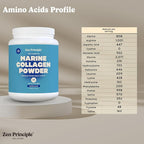 Zen Principle Marine Collagen Peptides Powder 1.5 lb. Wild-Caught Fish, Non-GMO. Supports Healthy Skin, Hair, Joints and Bones.Hydrolyzed Types I, II, III, and IV Protein. Amino Acids. Easy to Mix.