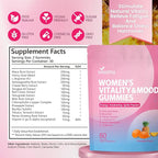 VivoNu Women Mood Gummies