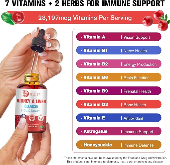 Kidney and Liver Cleanse Detox & Repair Drops, Cranberry and Milk Thistle Supplement with Artichoke, Astragalus, Horsetail – Natural Herbal for Liver, Kidney, Urinary Tract, Bladder, 60ml