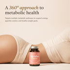 Metabolism Booster & Thermogenic Fat Burner | Natural Weight Loss Support & Appetite Suppressant for Women | Green Tea Extract, L-Carnitine, Caffeine, Cayenne, Chromium | Burn Belly Fat & Boost Energy