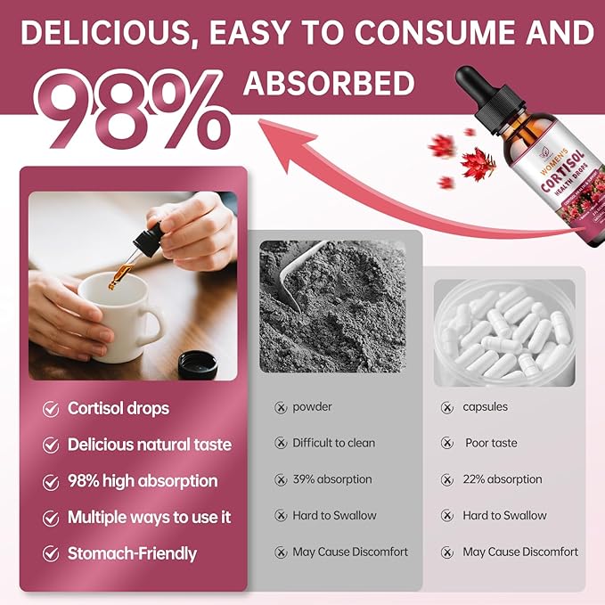（2 Pack）Cortisol Manager Liquid Drops, Cortisol Supplements for Women, with magnesium ashwagandha, rhodiola rosea,l-theanine,Phosphatidylserine-Promote Relaxation and Support Mood- 30 Day Vegan Supply