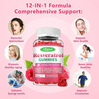 Organic Resveratrol Gummies for Women - Sugar Free Resveratrol-Nutritional-Supplements for Antioxidant Support, Cellular Health, Immunity, Brain & Energy, Raspberry Flavor, 60 Count