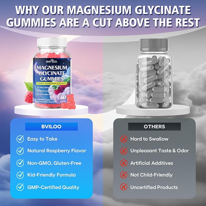 Magnesium Glycinate Gummies 1000mg with L-Threonate, Vitamin D, B6 & CoQ10 - Supports Memory, Calm & Mood - Sugar-Free Raspberry Flavor - 120 Count