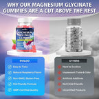 Magnesium Glycinate Gummies 1000mg with L-Threonate, Vitamin D, B6 & CoQ10 - Supports Memory, Calm & Mood - Sugar-Free Raspberry Flavor - 60 Count