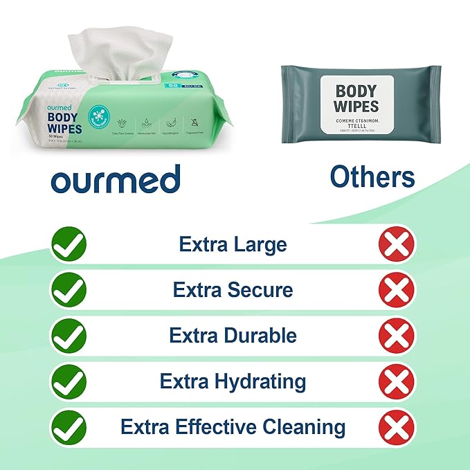 Extra Large Body Wipes No-Rinse Bathing, 9"x12" Shower Wipes, Moisture and Hypoallergenic, Home Essentials for Adults and Elderly Care, 50 Count