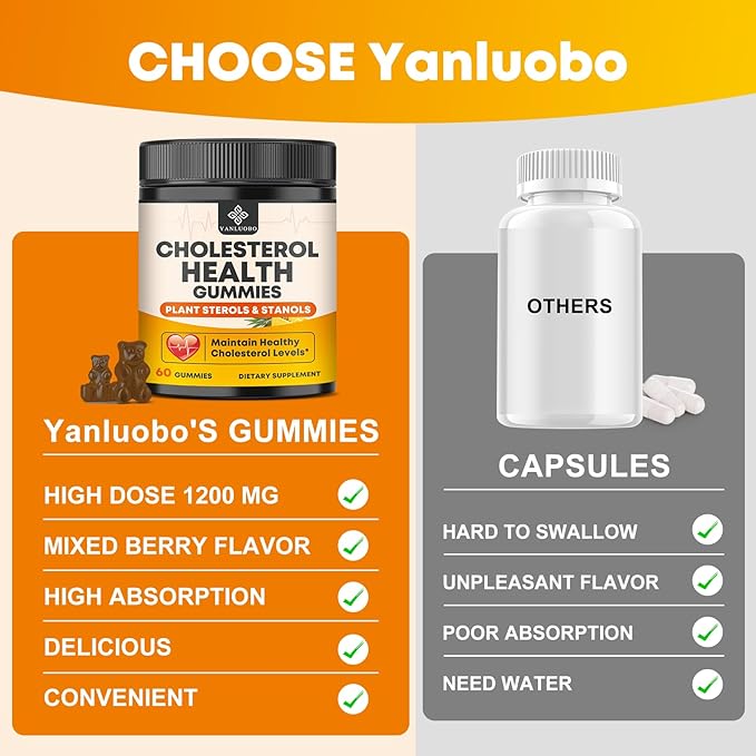 Cholesterol Supplements with 1200mg Plant Sterols & Stanols, Guggul, Bergamot, Red Yeast Rice, Cholesterol Complex Gummies Support Healthy Cholesterol Levels, Pineapple Flavor, 60 Counts