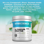 MYOXCIENCE Creapure® Creatine | 5 Grams German Creatine Monohydrate Per Serving | Supports Muscle Performance, Lean Body Mass, & Cognition (90 Serving Jar)