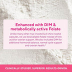 Premium Ovarian Health Support Supplement – Hormone Balance, Ovulation & Cycle Regularity - Myo-Inositol & D-Chiro Inositol Supplement for Women – 40:1 Inositol Ratio With Folate & DIM – 90 Capsules
