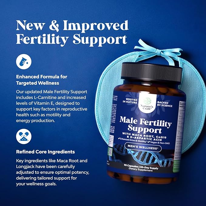 Pre Conception Male Fertility Supplement - Semen Volume Booster with CoQ10, Maca Root, Methyl Folate & D-Aspartic Acid - Mens Fertility Supplement for Sperm Motility - Conception for Him - 90 Count