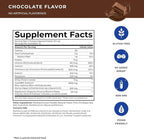 POWERLIFE High Impact Grass Fed Whey Protein with 3000 MG of HMB, No Sugar Added, Non-GMO, Hormone and Antibiotic Free, 15 Servings (Chocolate - New Formula)