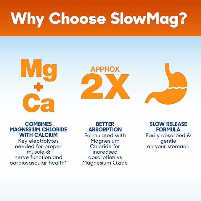 SlowMag Muscle & Heart Magnesium Chloride Supplement with Calcium, 180 Count, Supports Muscle Relaxation, Heart, Nerve & Bone Health, High Absorption (Pack of 2)