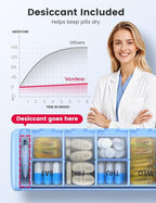 VAYDEER Metal Weekly Pill Organizer – Moisture-Proof Travel Pill Organizer with Built-in Desiccant Chamber and Airtight Lids – Large-Capacity Pill Box for Vitamins, Medicines & Supplements (Rose Gold)