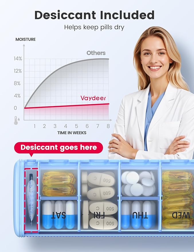 VAYDEER Metal Weekly Pill Organizer – Moisture-Proof Travel Pill Organizer with Built-in Desiccant Chamber and Airtight Lids – Large-Capacity Pill Box for Vitamins, Medicines & Supplements (Purple)