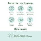 Good Clean Love Ultra Sensitive Foaming pH-Balanced Feminine Wash, Gentle Vaginal Cleanser for Women with Natural Ingredients, Water-Based, Cleansing & Soothing Intimate Feminine Care, 5 Oz