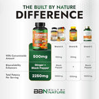 Built by Nature Turmeric Curcumin 2250mg – 95% Curcuminoids with Ginger & Black Pepper for High Absorption – Extra Strength Joint Support – Non-GMO, Vegan - 90 Capsules