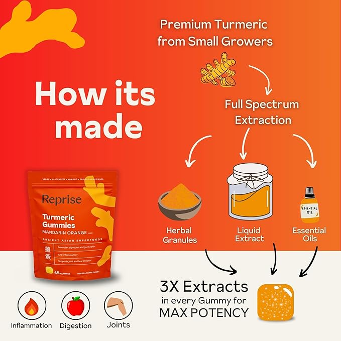 Turmeric Gummies for Women | Turmeric Supplement Gummies for Inflammation | Turmeric Gummies for Adults | Natural Curcumin, Low-Sugar, Vegan, Mandarin Orange Flavor, 45 Count