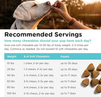 Nutri-Vet Pet-Ease Soft Chews for Dogs, Vet Formulated with Chamomile & Tryptophan to Soothe and Calm During Storms, Separation Anxiety, and Loud Noises, Dog Calming Supplement, 6.0 oz