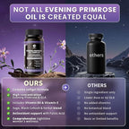 Lukaree Evening Primrose Oil Complex for Women – Hormone Wellness with Cold-Pressed EPO, 10% GLA, Sage, Fulvic Acid, L-Theanine – Supports Cyclical Balance, Mood, Skin & Immune Health, 90 Softgels