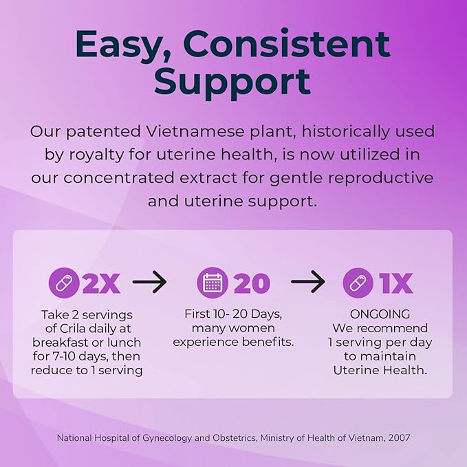CRILA Estrogen Free, Fertility Ovarian Support and Uterine, Healthy Menstrual Cycle Regulation 2 Month Supply I Period Pills for Cramps, Menopause, PMS Relief | Ovarian Support Vitamins for Women